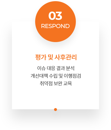 03 RESPOND 평가 및 사후관리 이슈 대응 결과 분석 개선대책 수립 및 이행점검 취약점 보완 교육