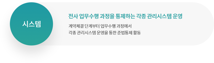 시스템 전사 업무수행 과정을 통제하는 각종 관리시스템 운영 계약체결 단계부터 업무수행 과정에서 각종 관리시스템 운영을 통한 준법통제 활동