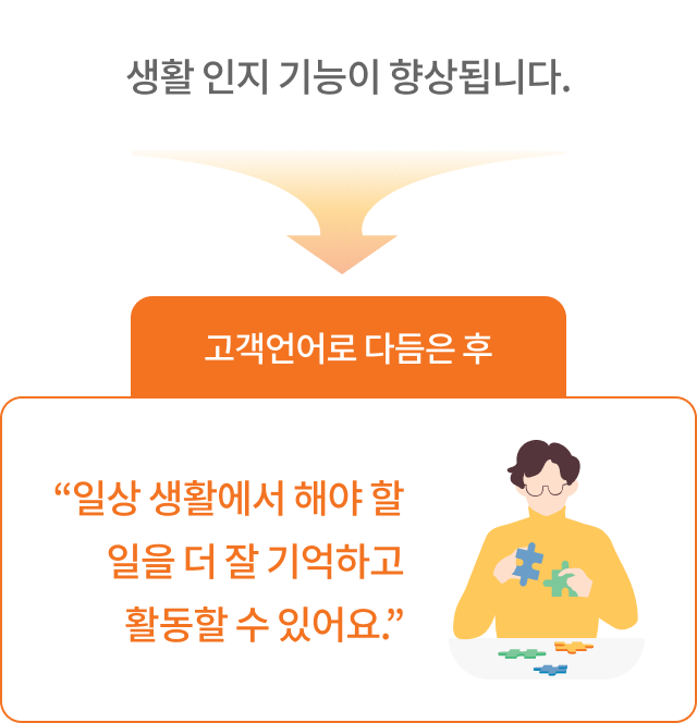 생활 인지 기능이 향상됩니다 -> 다듬은 후: 일상 생활에서 해야 할 일을 더 잘 기억하고 활동할 수 있어요.”